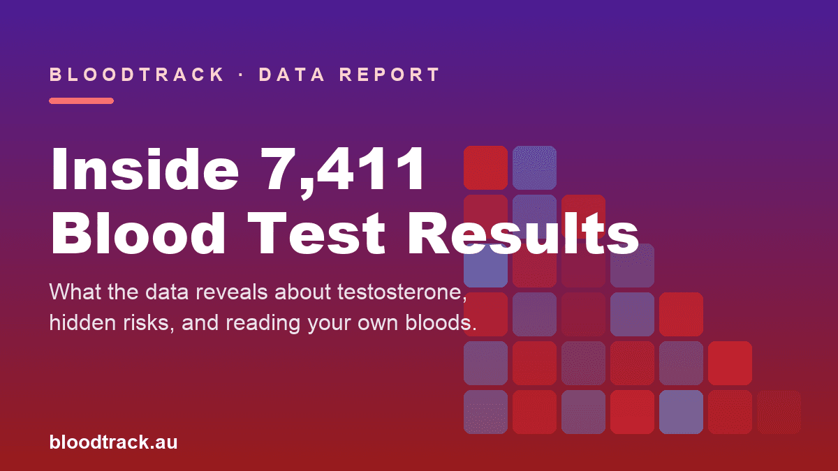 What 7,400 Real Blood Test Results Reveal About Testosterone, Hidden Risks and Reading Your Own Bloods