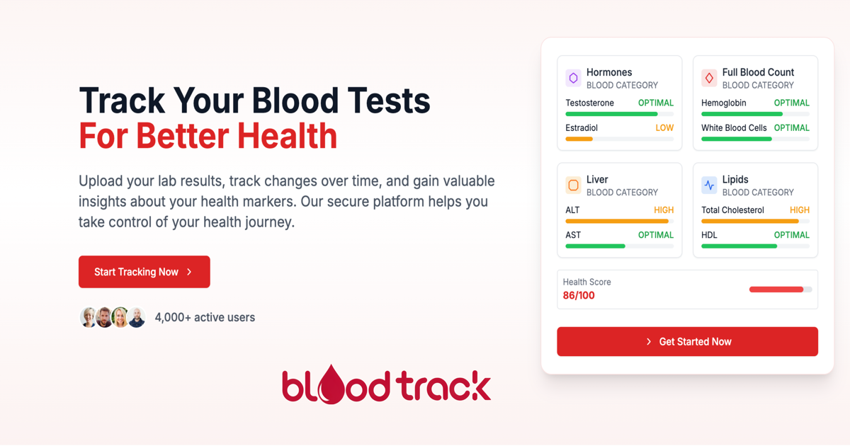 BloodTrack - Blood Test Tracking & Analysis